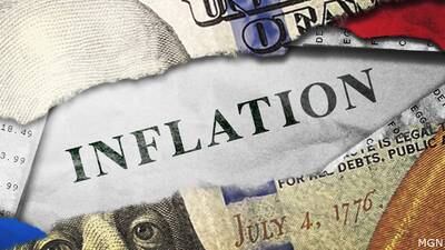 Tracking inflation rates halfway through 2023